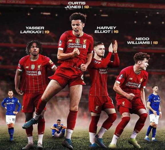 英超半场：西蒙斯传射，里沙利松破门，热刺2-0布伦特福德（英超半场战报：西蒙斯一传一射，里沙利松建功，热刺2-0领先布伦特福德）