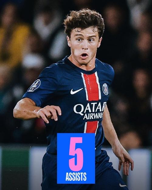 BetMGM与芝加哥公牛队续签赞助