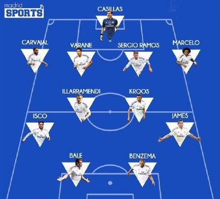 成都蓉城在中超和足协杯表现不佳，古尔芬克尔可能离队，周定洋面临续约问题，俱乐部需补强阵容。